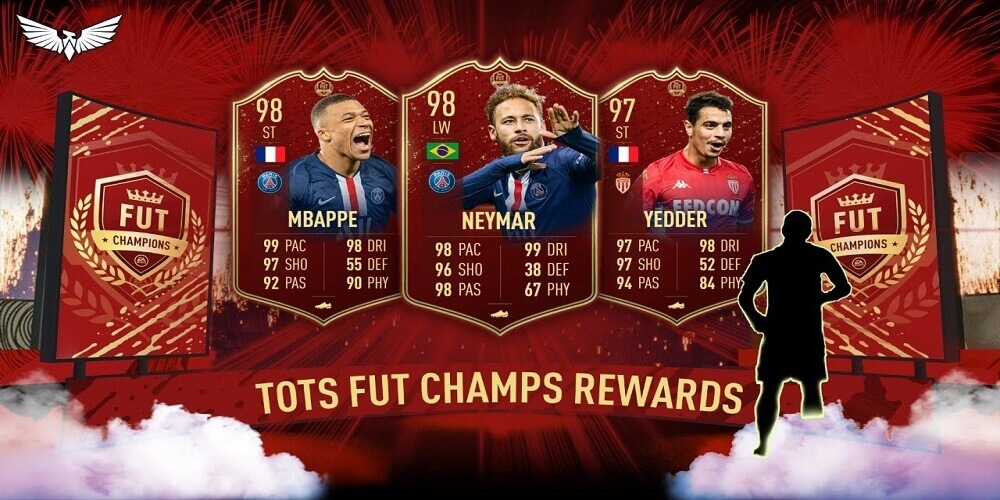 A Beginner’s Guide to Playing FUT Games